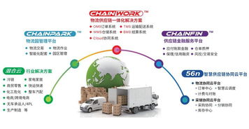 GCCS2018 銳特信息攜手天津萬事達(dá)與G7，協(xié)辦第十屆全球冷鏈峰會，推動(dòng)信息技術(shù)咨詢服務(wù)創(chuàng)新